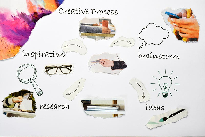 Making a Vision Board to Boost Your New Year’s Resolutions